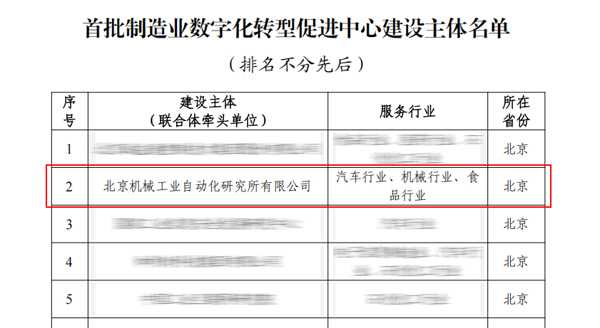 北自所成功入選工業和信息化部首批制造業數字化轉型促進中心建設主體名單